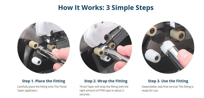Rørgevind, Teflon båndindpakningsmaskine,
