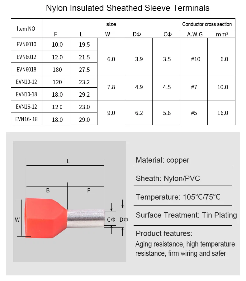 continuous PIN terminal, CE PVC insulated sleeve round tube terminal